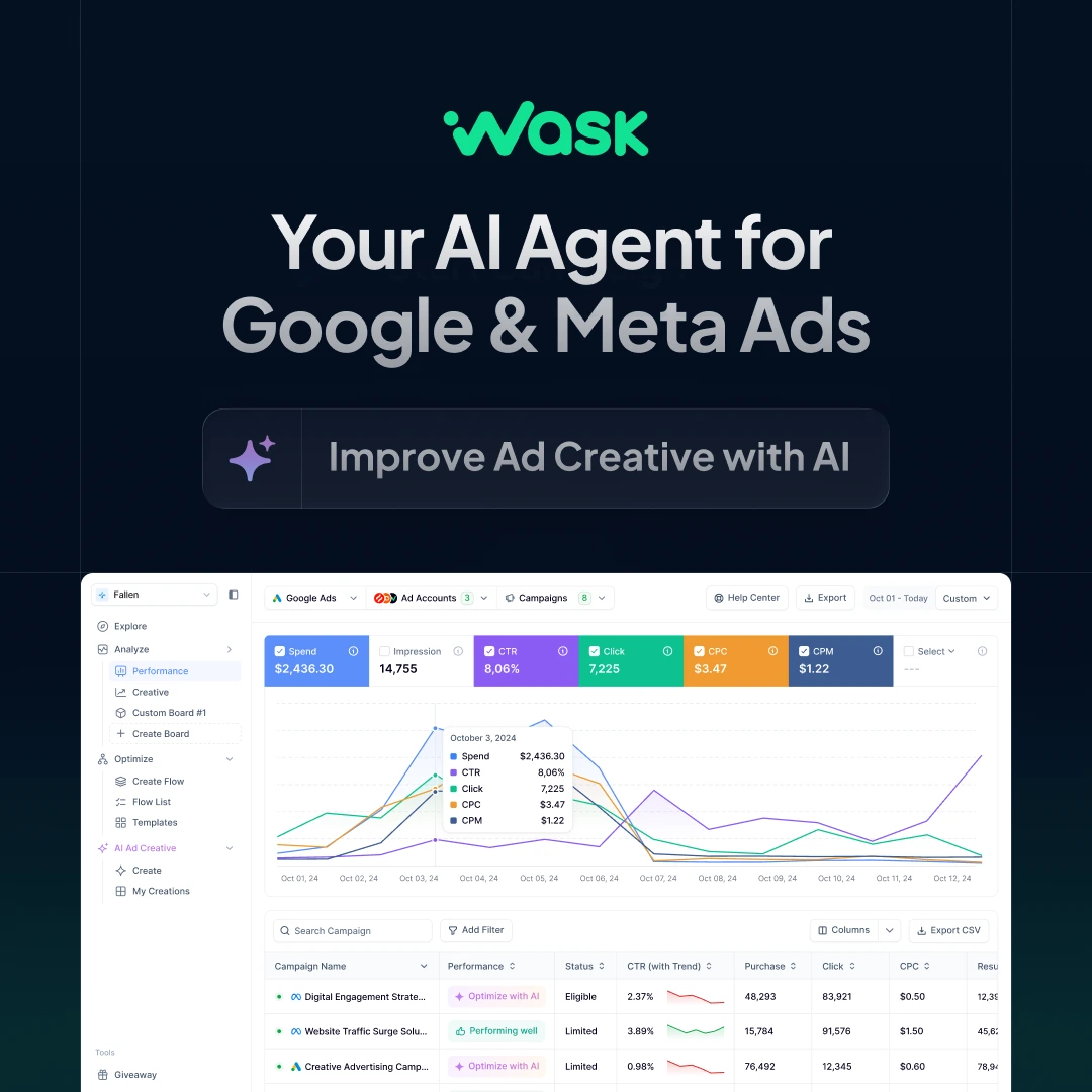 WASK Post Designs Template