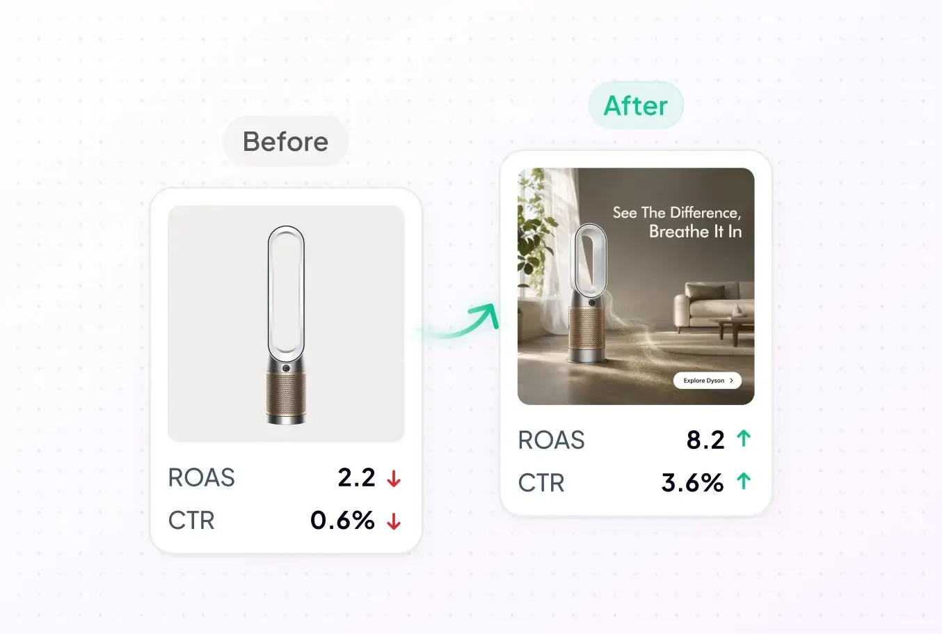 Manage AI Agents