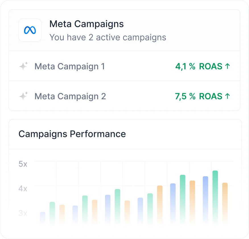 Analyze Your Google Ads for Better Strategy