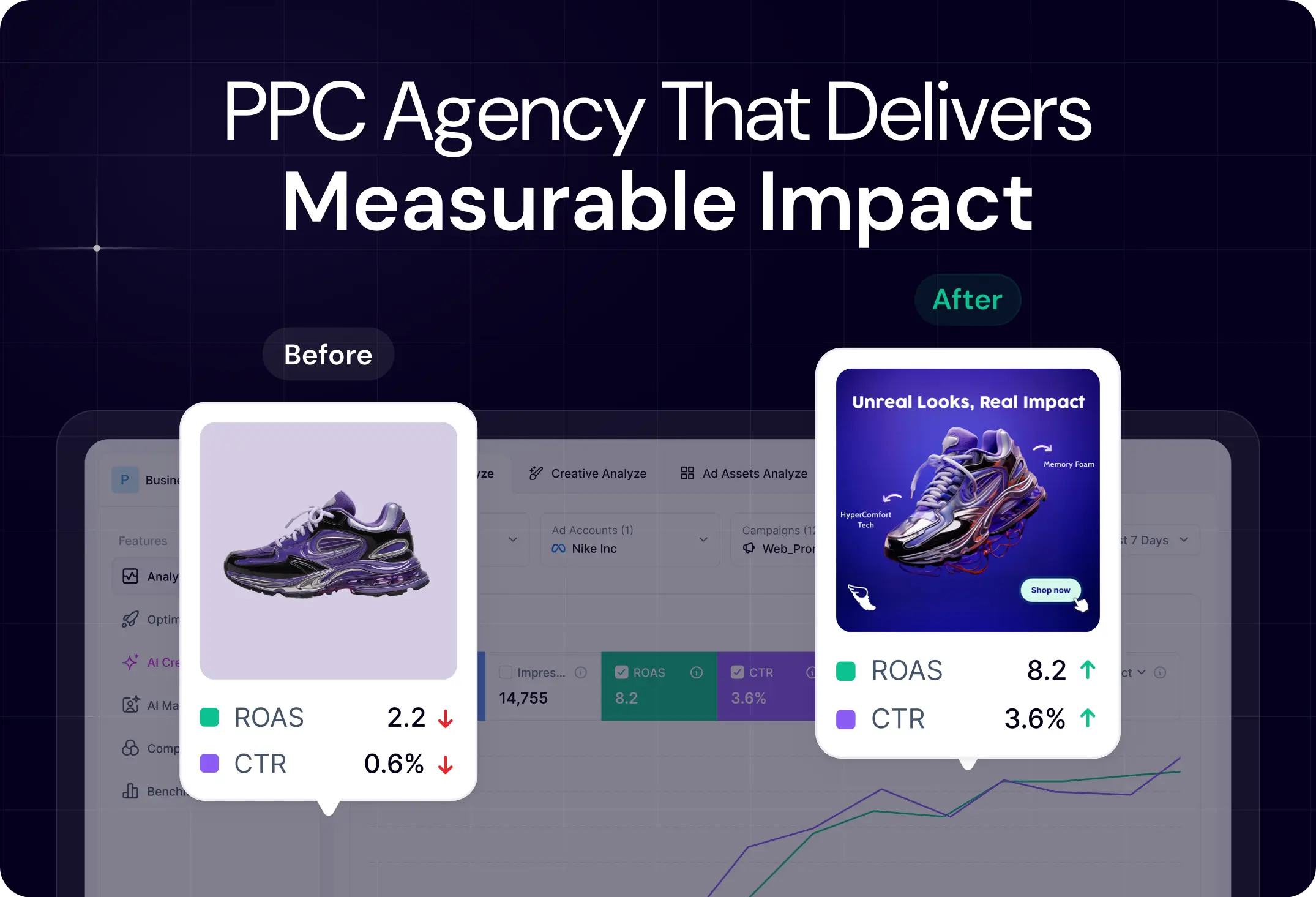 What Is a Digital Marketing Agency?