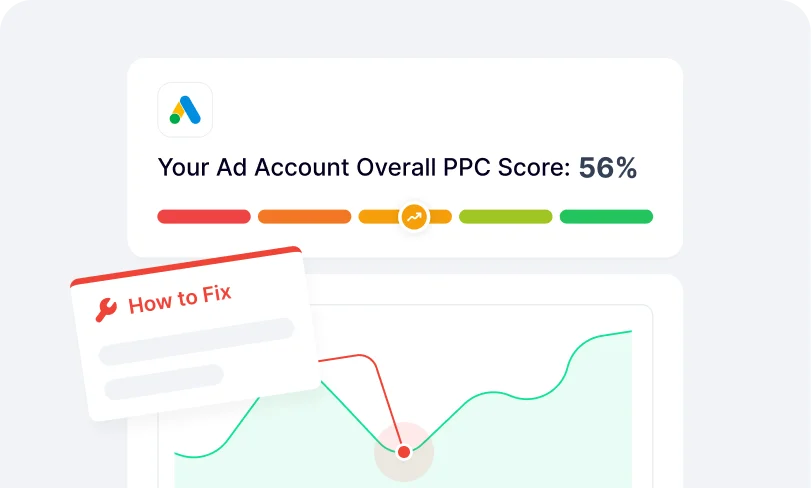 GOOGLE_ADS_PERFORMANCE_GRADER