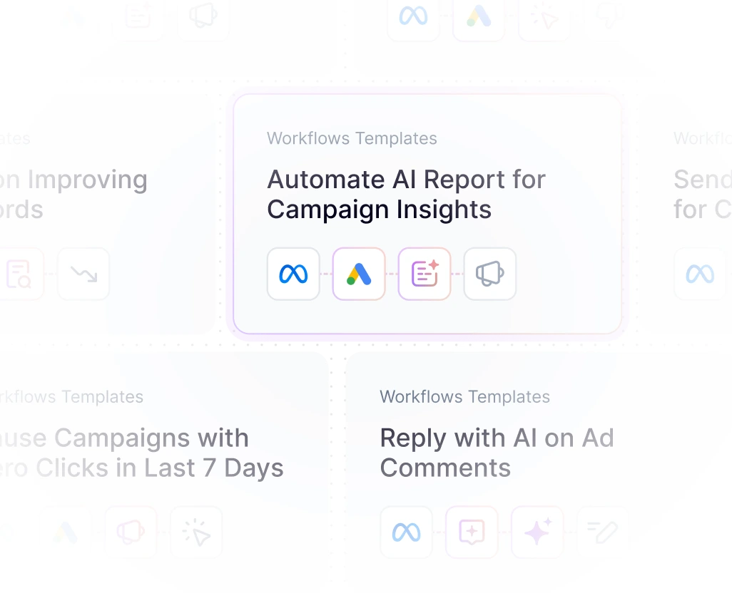 Advertising automation workflows in WASK